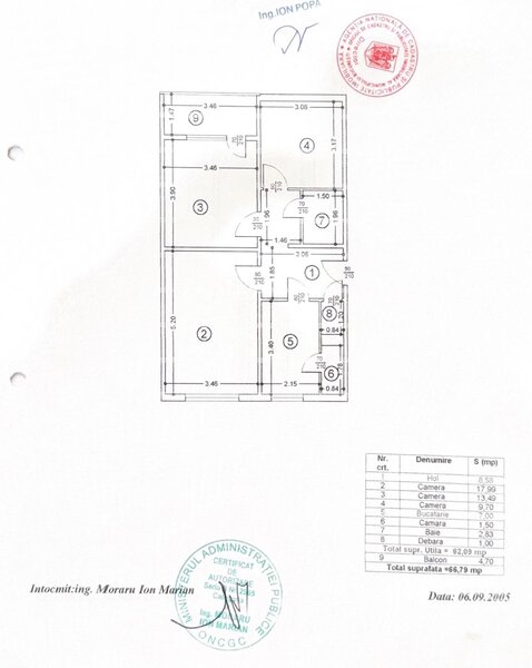Drumul Taberei- Raul Doamnei